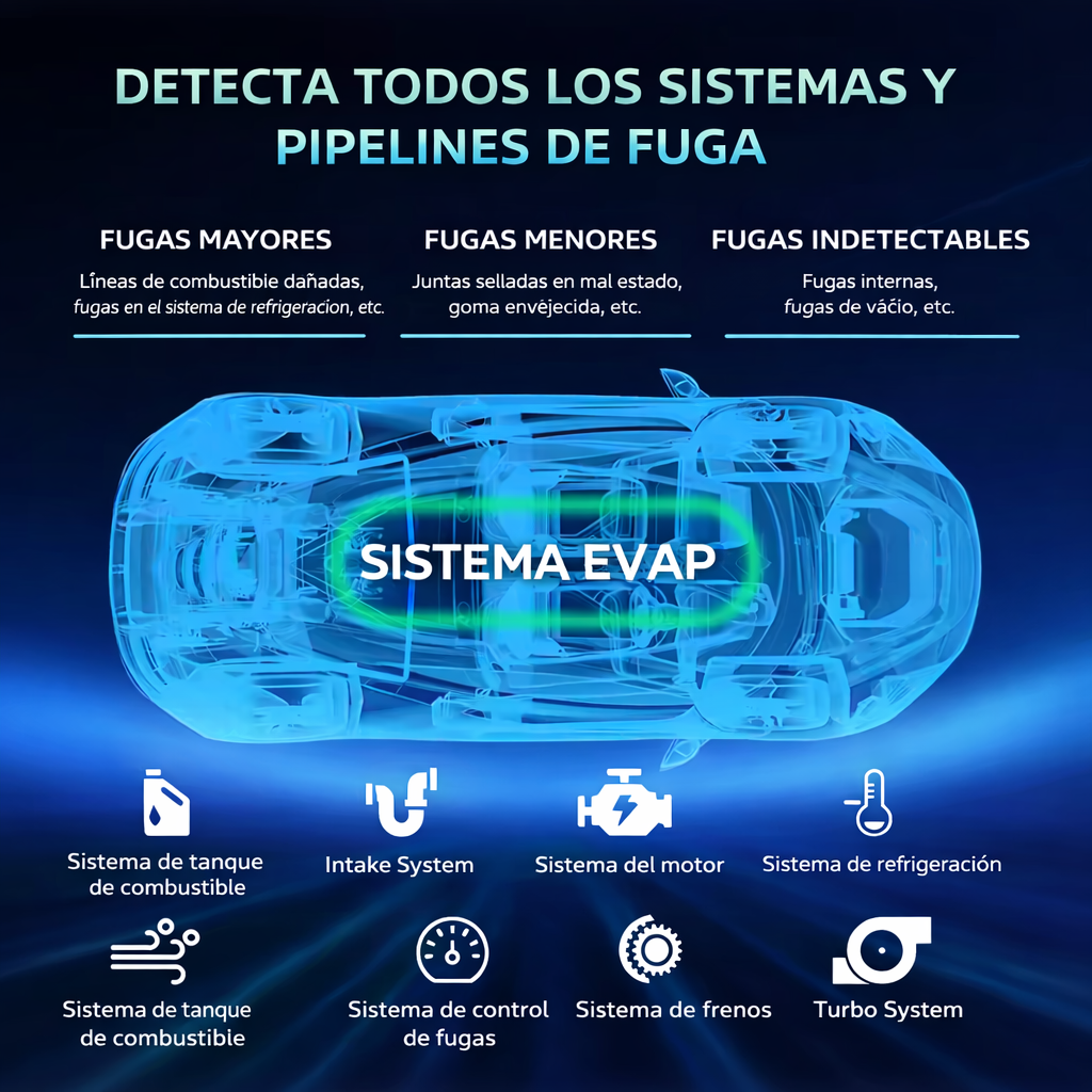 Kit de comprobación de fugas con humo
