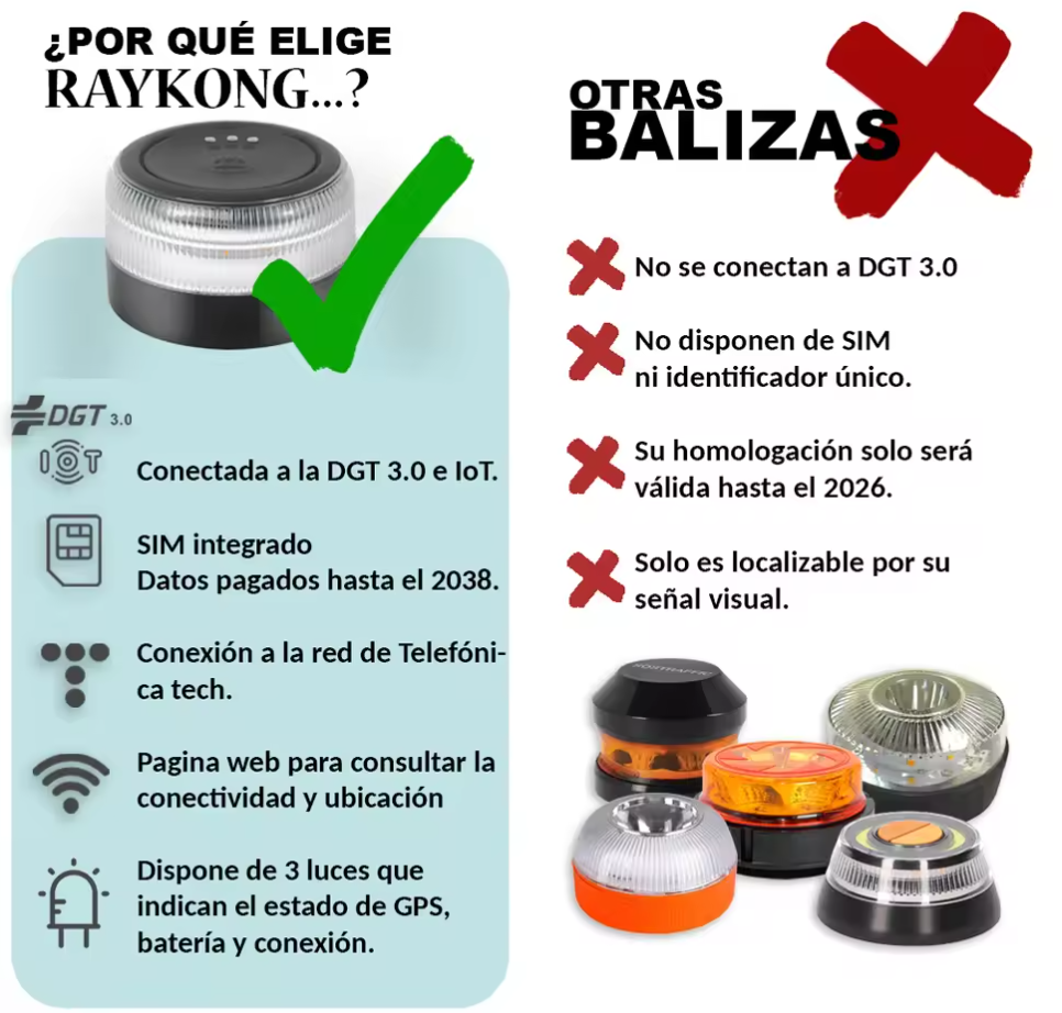 Baliza V-16 homologada con geolocalización DGT 3.0